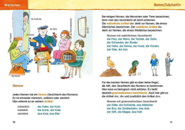 Die Grundschulgrammatik
