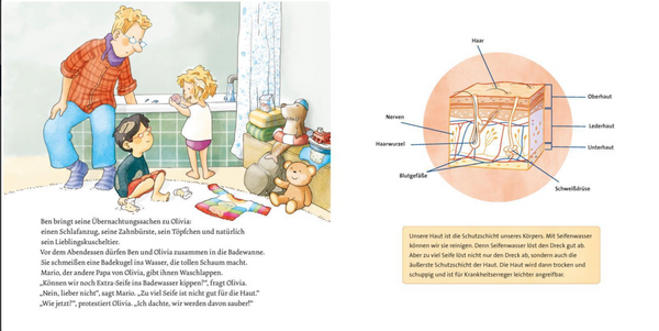 Unsere Körper Zähneputzen. Händewaschen. Pipimachen
