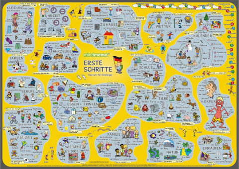 Lernposter - Erste Schritte - Deutsch für Einsteiger - Vokabeln lernen mit Bildern